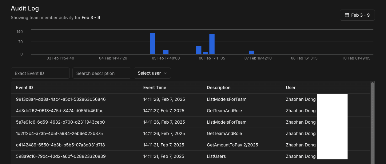 Audit log example