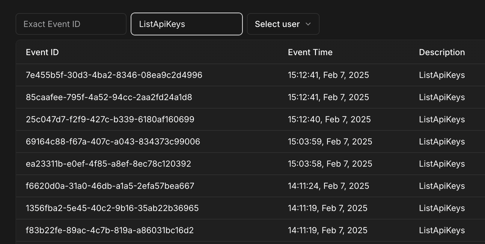 Audit log with filter by API keys